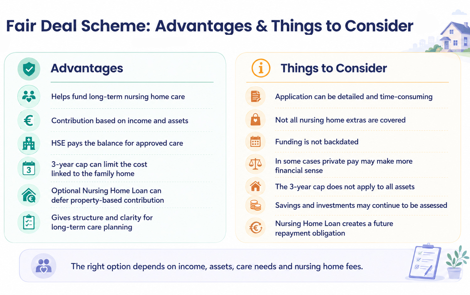Fair Deal Pros and Cons copy